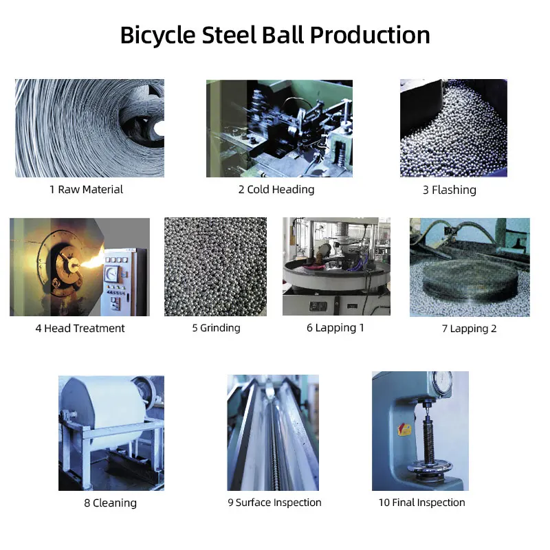 144/20pcs Bicycle Steel Balls  - Mtb Pedals ulasan dan harga